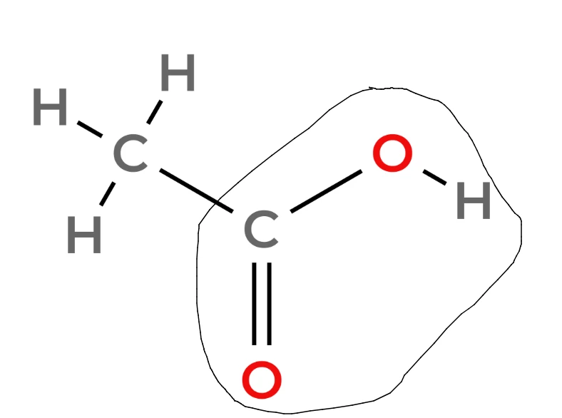 ethanoic acid functional group