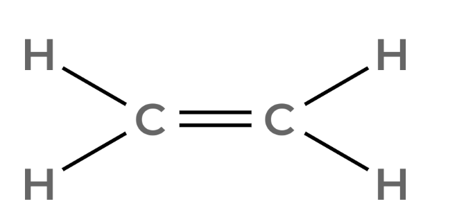 Ethylene stick diagram