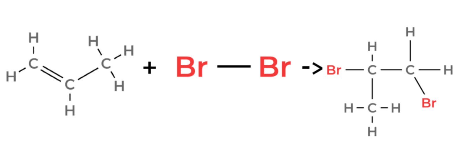 propene bromination