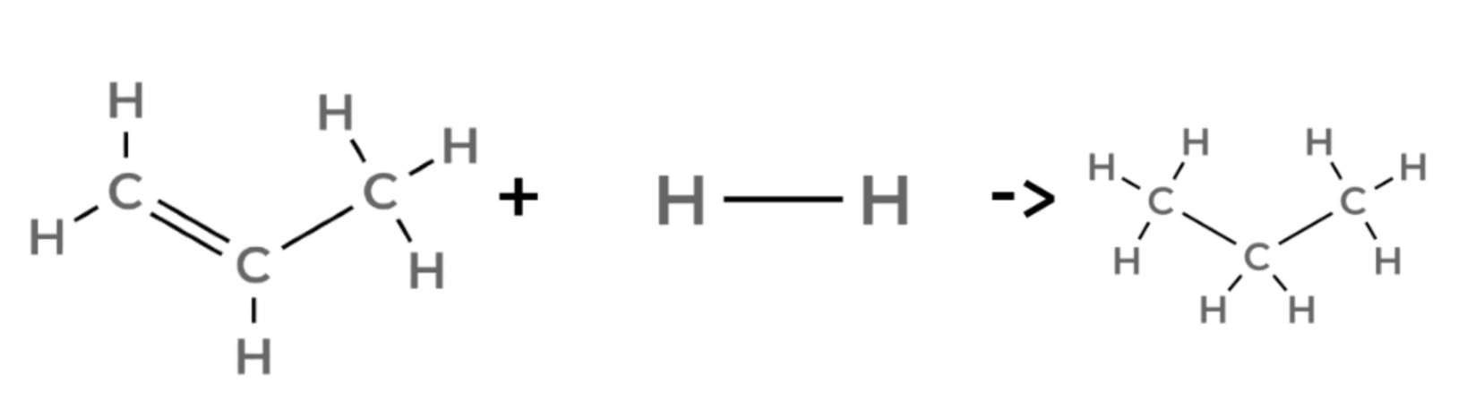 propene hydrogenation