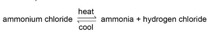 Ammounium reaction