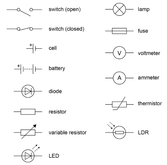 Circuit Symbols